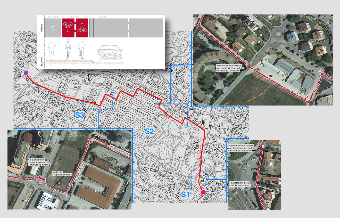 Pista ciclabile L'Aquila